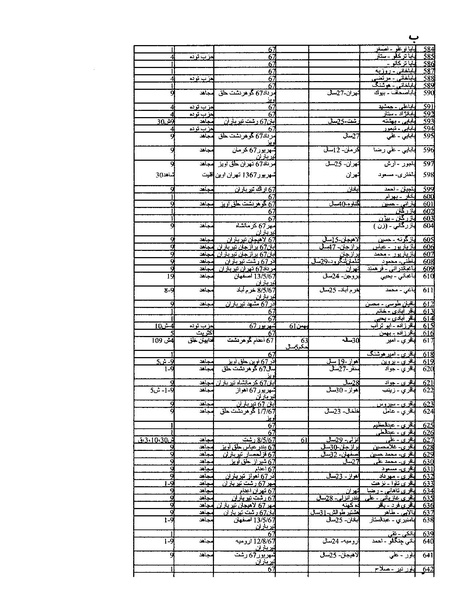 پرونده:بنیاد اسلام و جمهوری اسلامی.pdf