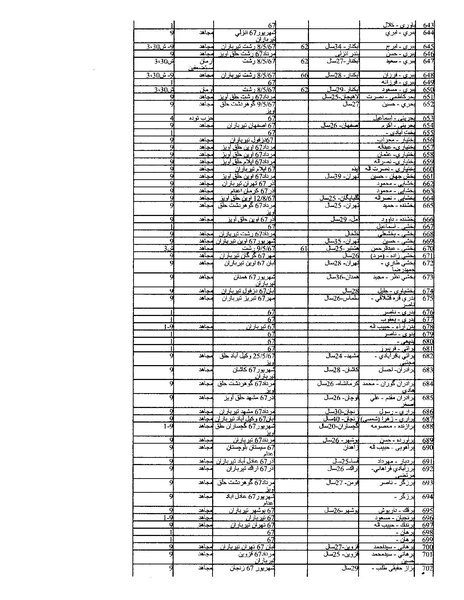 پرونده:بنیاد اسلام و جمهوری اسلامی.pdf