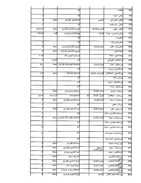 پرونده:بنیاد اسلام و جمهوری اسلامی.pdf