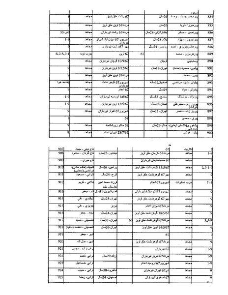 پرونده:بنیاد اسلام و جمهوری اسلامی.pdf