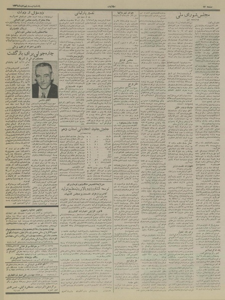 پرونده:Ettelaat13361029.pdf