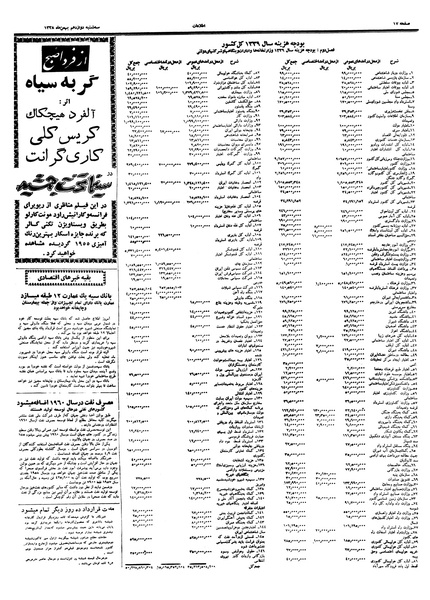 پرونده:Ettelaat13381112.pdf