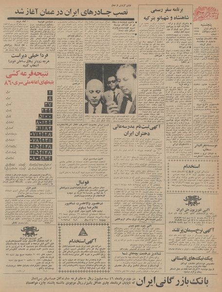 پرونده:Ettelaat13460325.pdf