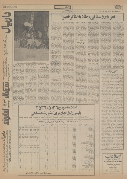 پرونده:Ettelaat13560527.pdf