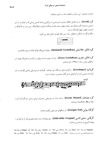 پرونده:دانشنامه موسيقی حرف گ.PDF
