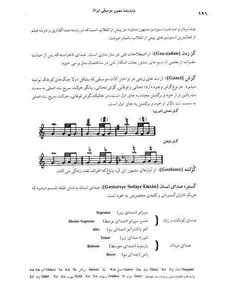 پرونده:دانشنامه موسيقی حرف گ.PDF