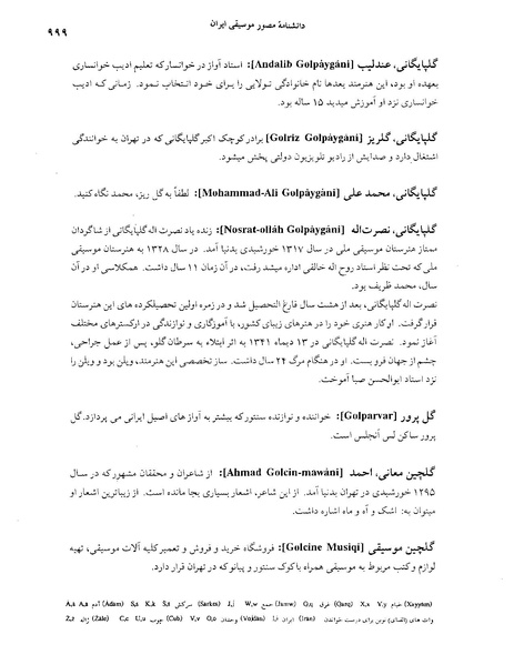 پرونده:دانشنامه موسيقی حرف گ.PDF