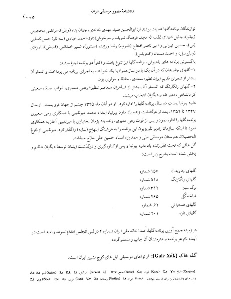 پرونده:دانشنامه موسيقی حرف گ.PDF