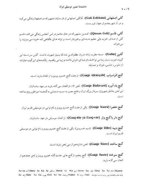پرونده:دانشنامه موسيقی حرف گ.PDF