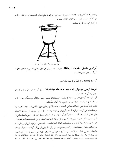 پرونده:دانشنامه موسيقی حرف گ.PDF