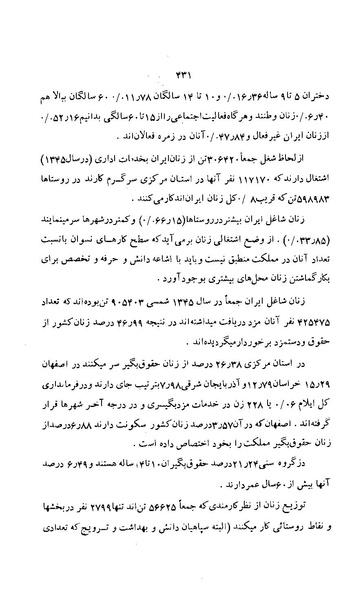 پرونده:زن در دوران شاهنشاهی ایران1.pdf
