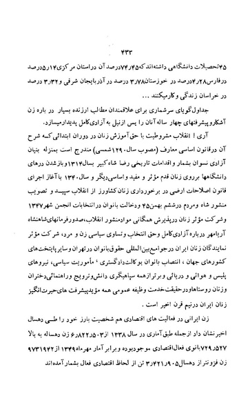 پرونده:زن در دوران شاهنشاهی ایران1.pdf