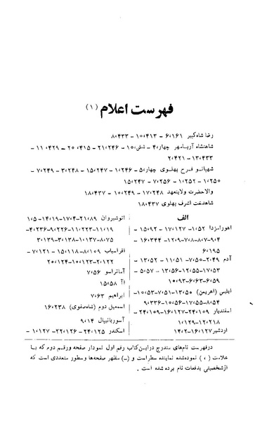 پرونده:زن در دوران شاهنشاهی ایران1.pdf