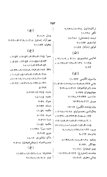 پرونده:زن در دوران شاهنشاهی ایران1.pdf