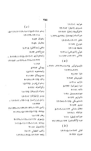 پرونده:زن در دوران شاهنشاهی ایران1.pdf