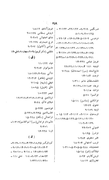 پرونده:زن در دوران شاهنشاهی ایران1.pdf