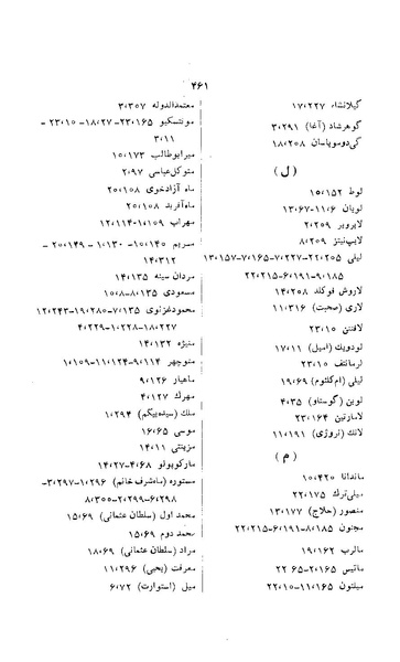 پرونده:زن در دوران شاهنشاهی ایران1.pdf