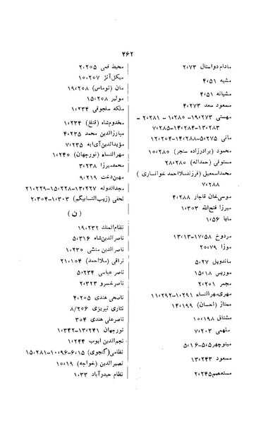 پرونده:زن در دوران شاهنشاهی ایران1.pdf