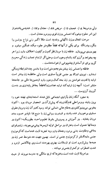 پرونده:زن در دوران شاهنشاهی ایران1.pdf