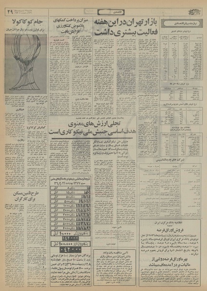 پرونده:Ettelaat13560222.pdf