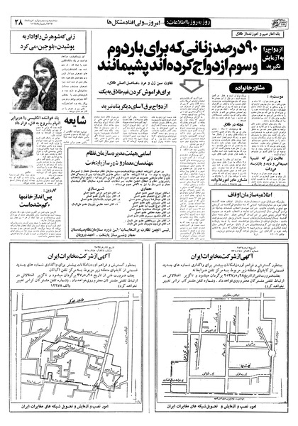 پرونده:Ettelaat13570524.pdf