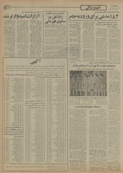 پرونده:Ettelaat13550725.pdf