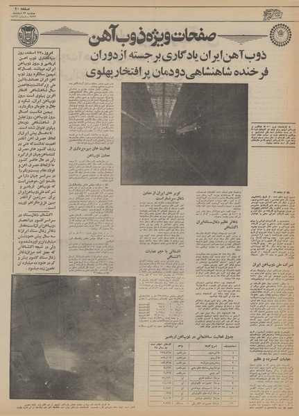 پرونده:Ettelaat13551223.pdf