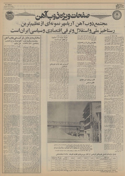 پرونده:Ettelaat13551223.pdf