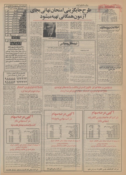 پرونده:Ettelaat13560104.pdf