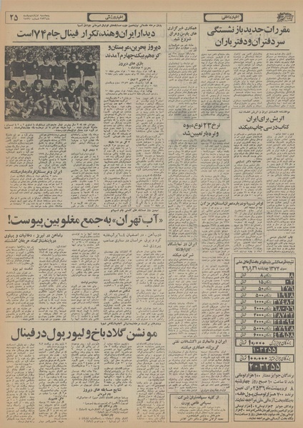 پرونده:Ettelaat13560201.pdf