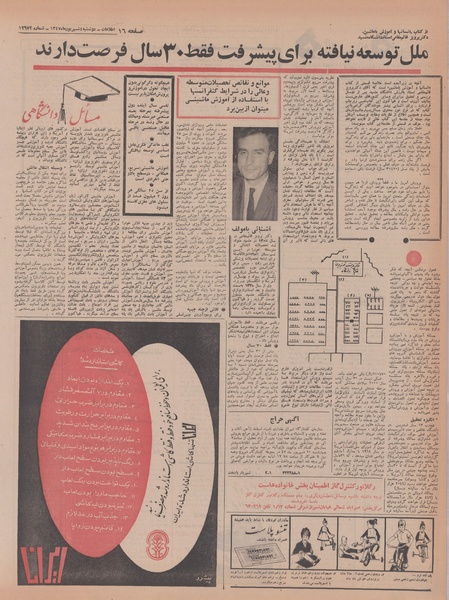 پرونده:Ettelaat13470604.pdf