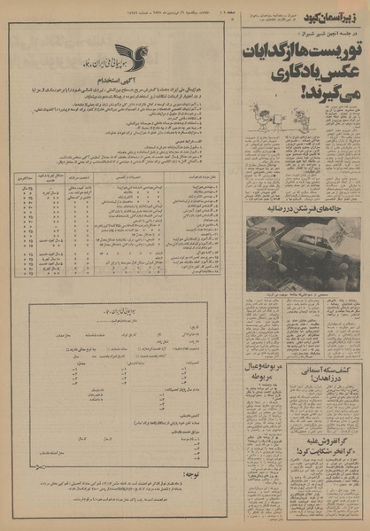 پرونده:Ettelaat13550129.pdf