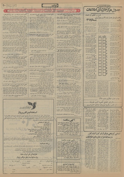 پرونده:Ettelaat13560211.pdf