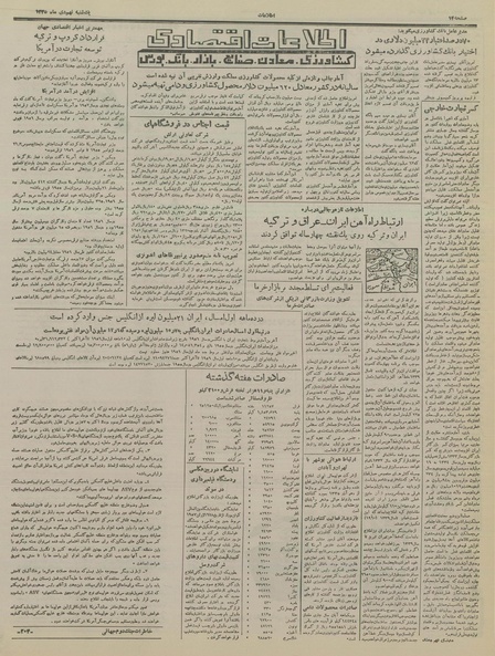 پرونده:Ettelaat13351009.pdf