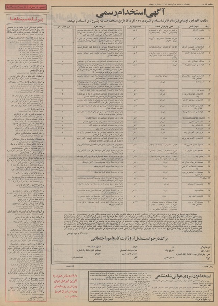 پرونده:Ettelaat13530818.pdf