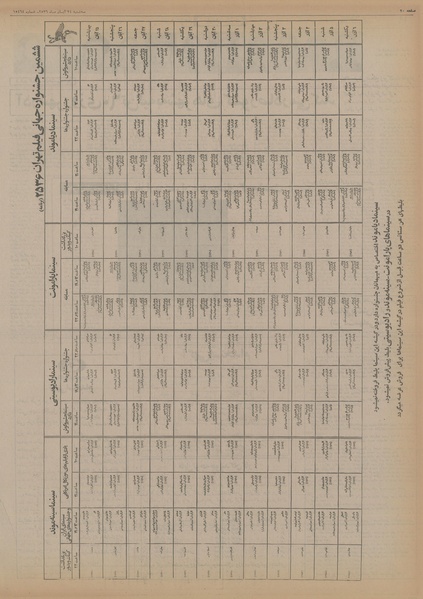 پرونده:Ettelaat13560824.pdf