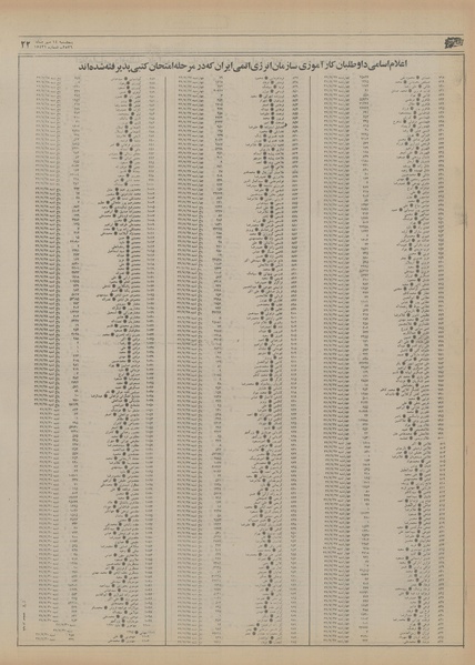 پرونده:Ettelaat13560714.pdf