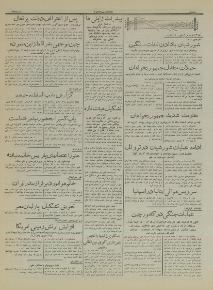 پرونده:Ettelaat13161013.pdf