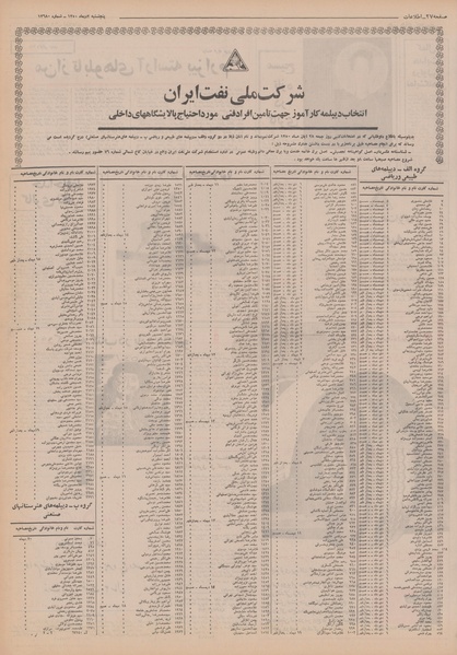 پرونده:Ettelaat13501002.pdf