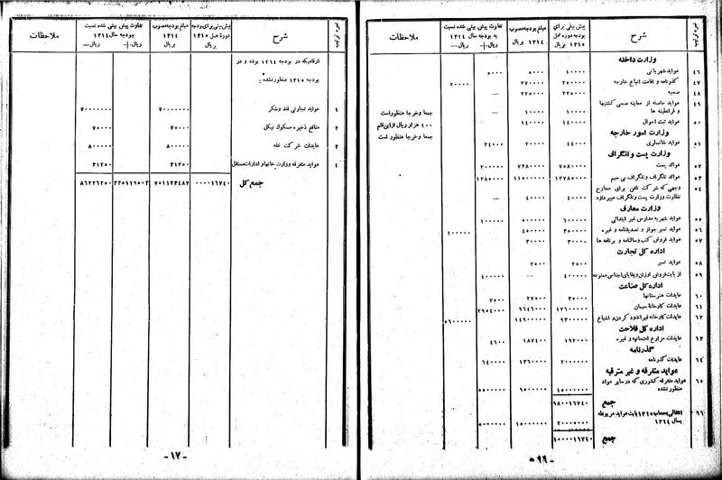 پرونده:Moz 10 46.pdf