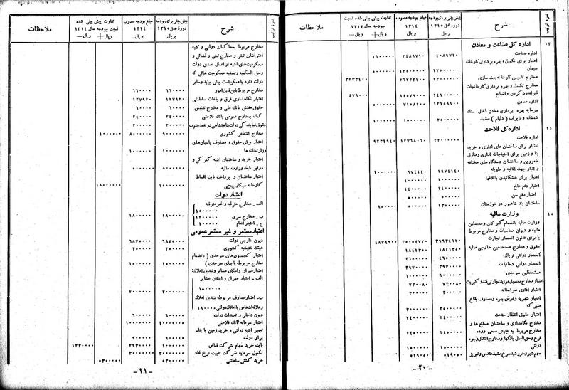 پرونده:Moz 10 46.pdf