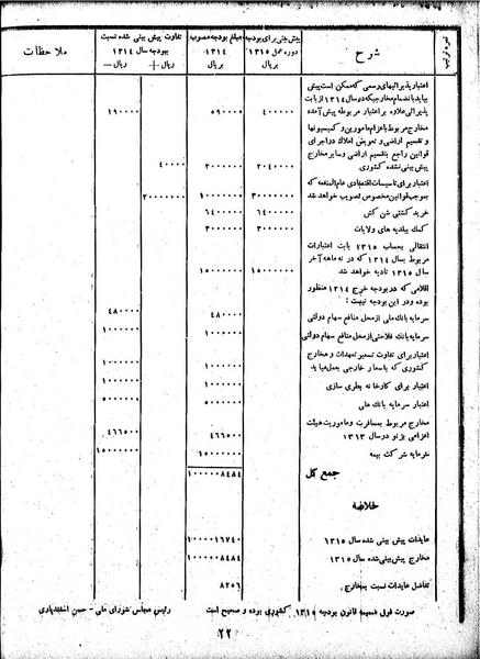 پرونده:Moz 10 46.pdf