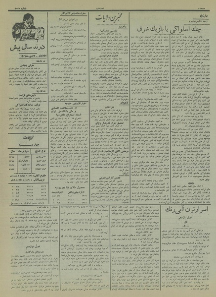 پرونده:Ettelaat13151023.pdf