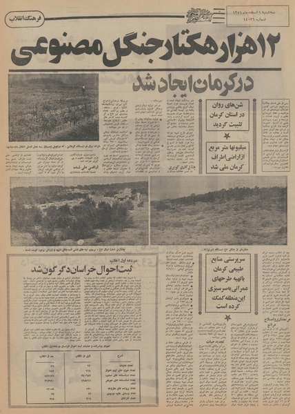 پرونده:Ettelaat13511201.pdf