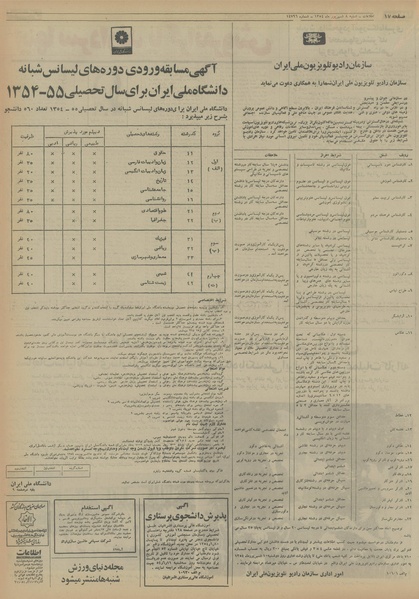 پرونده:Ettelaat13540608.pdf