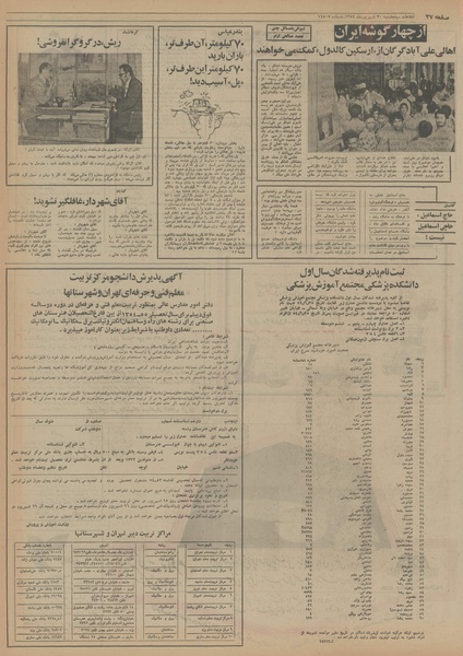 پرونده:Ettelaat13540620.pdf