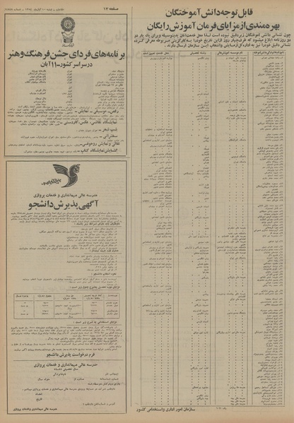 پرونده:Ettelaat13540810.pdf