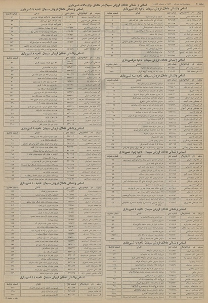 پرونده:Ettelaat13561001.pdf