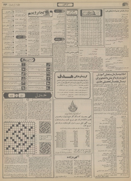 پرونده:Ettelaat13561001.pdf