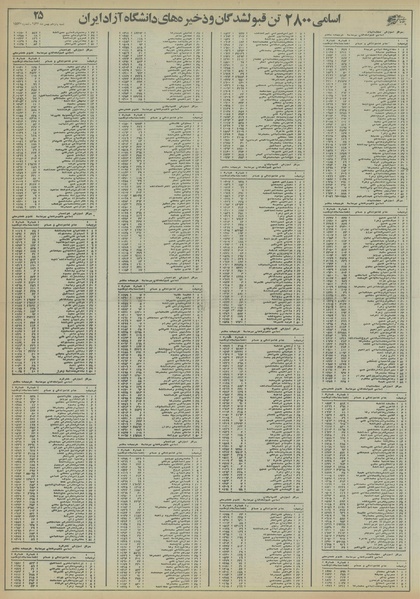 پرونده:Ettelaat13561115.pdf